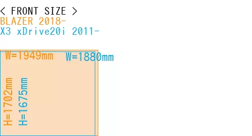 #BLAZER 2018- + X3 xDrive20i 2011-